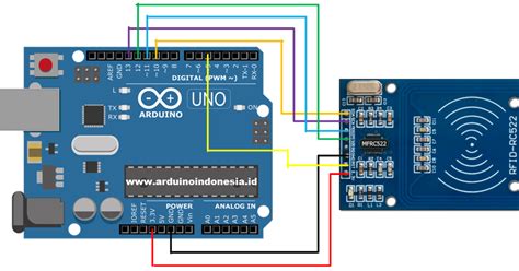 how to check rfid tag from the excel in arduino|arduino rfid.